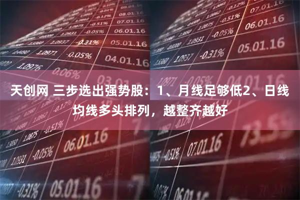 天创网 三步选出强势股：1、月线足够低2、日线均线多头排列，越整齐越好